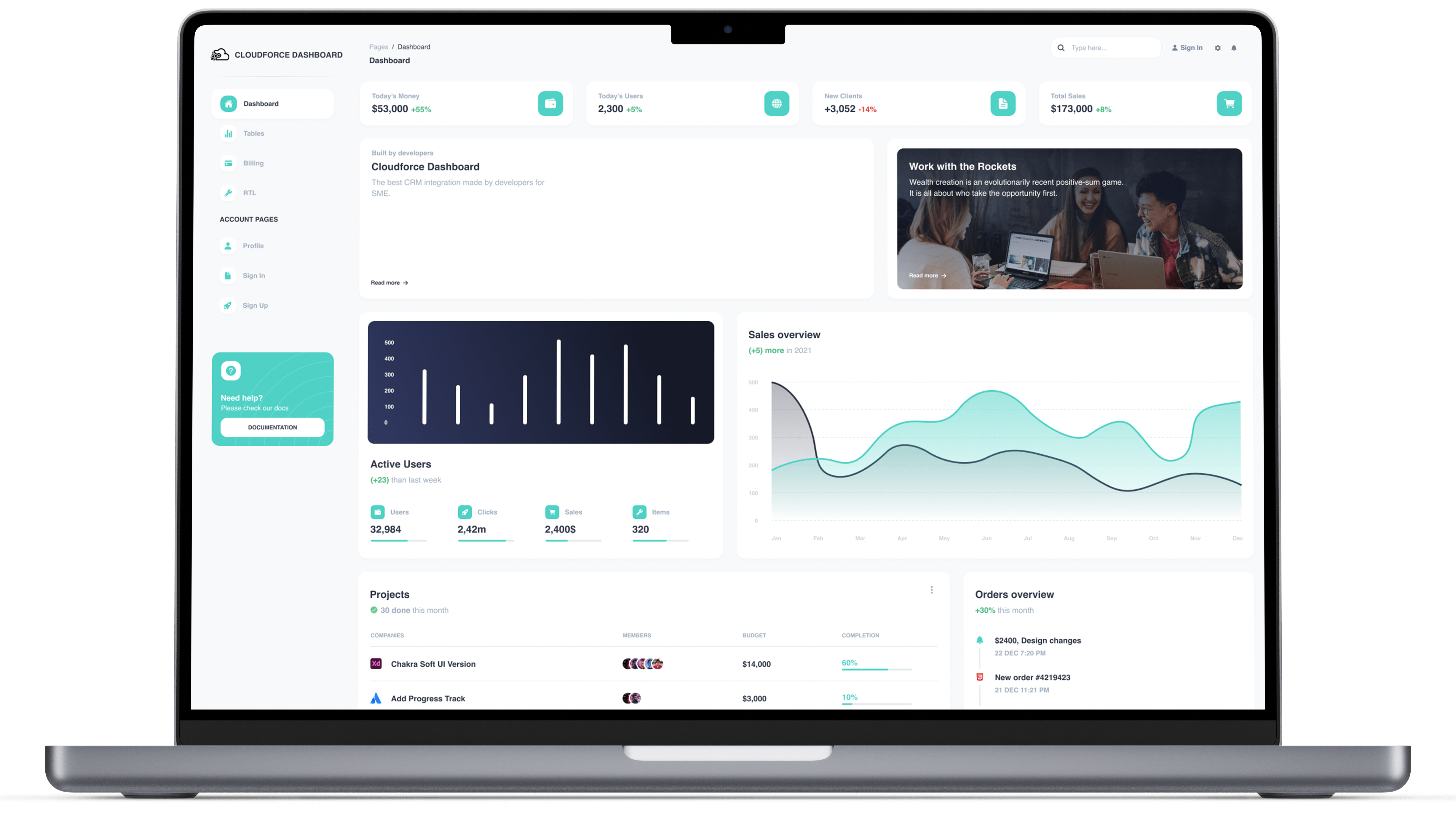 sviluppo app e siti web, dashboard